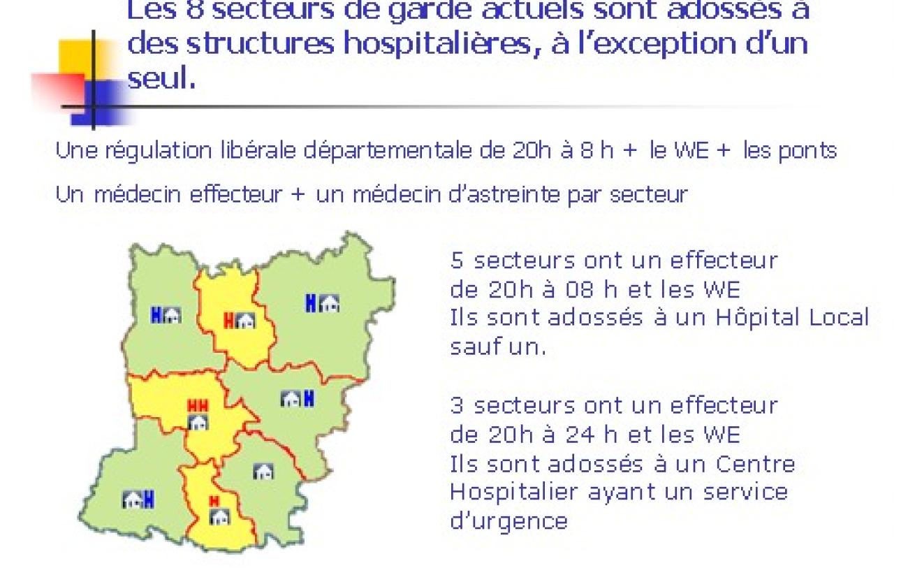 Permanence des soins